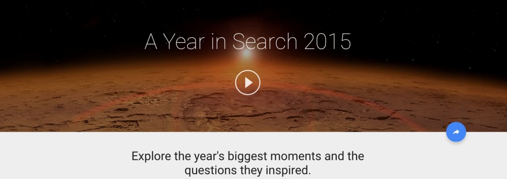 year in search 2015