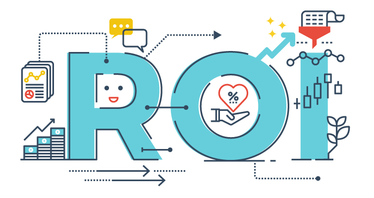 Social media ROI